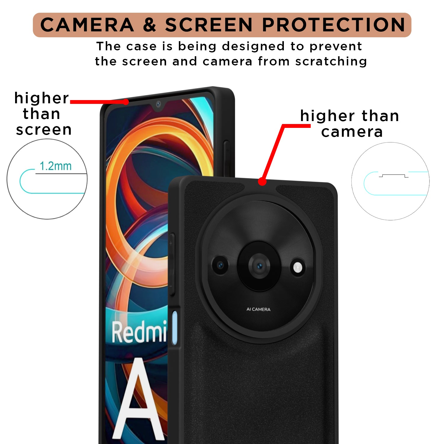Pikkme Redmi A3 (2024) / Redmi A3x / Poco C61 Premium Leatherback Case (Black)