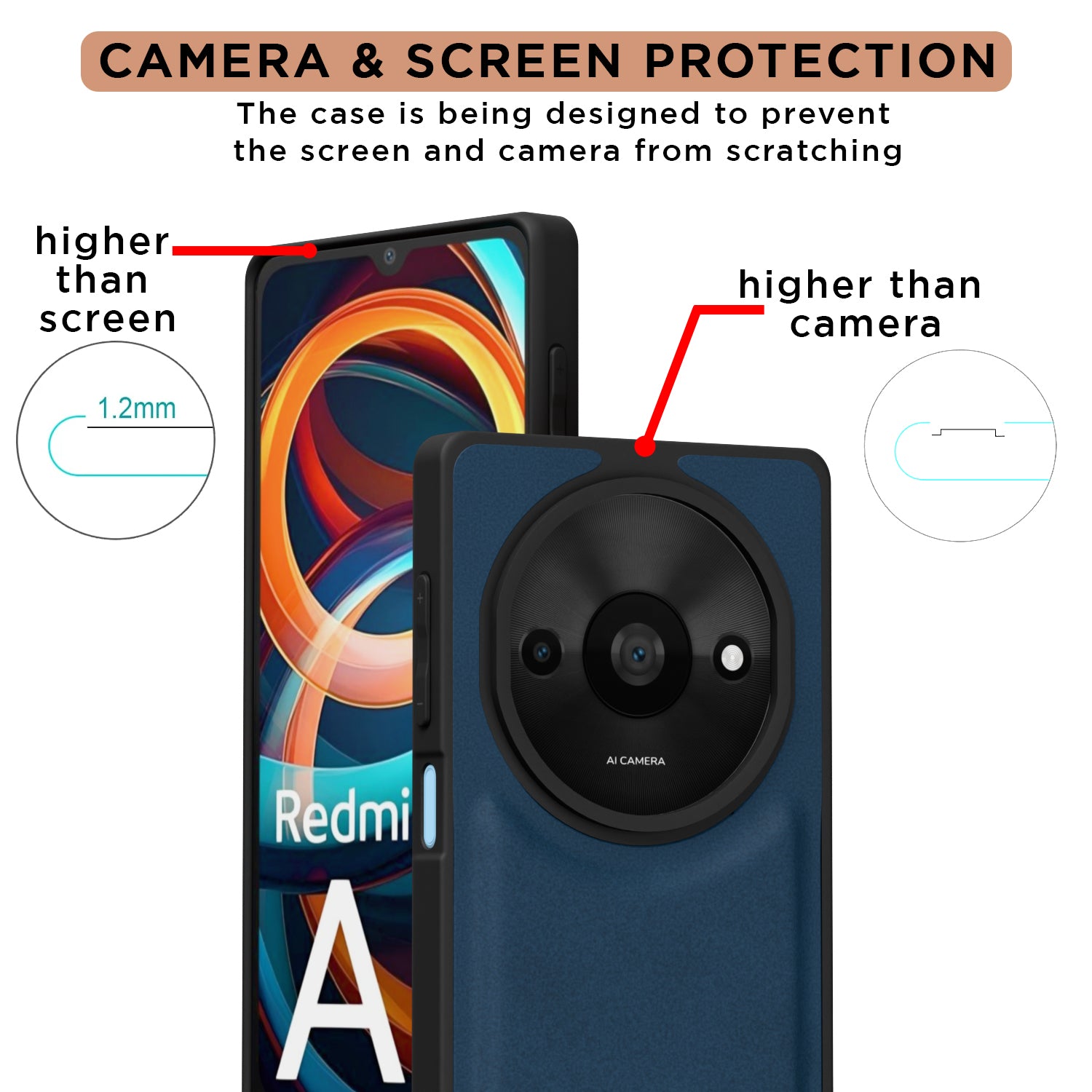Pikkme Redmi A3 (2024) / Redmi A3x / Poco C61 Premium Leatherback Case (Blue)