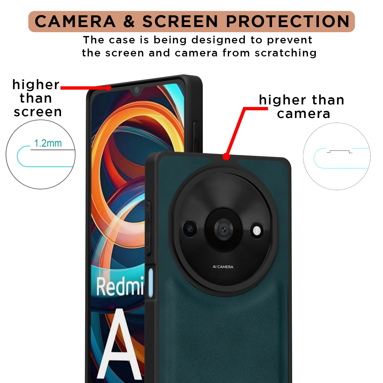Pikkme Redmi A3 (2024) / Redmi A3x / Poco C61 Premium Leatherback Case (Green)