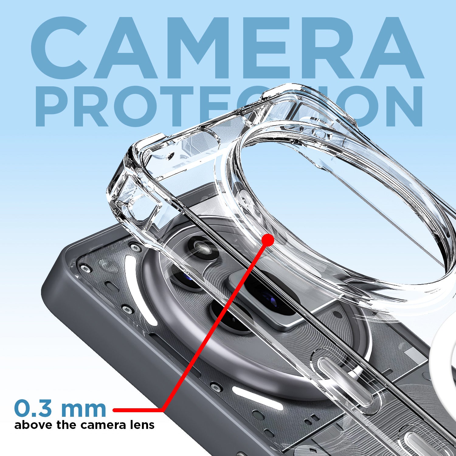Pikkme Nothing Phone 3a Pro 5G PC + TPU Mag-Safe Clear Transparent Back Cover (Transparent)