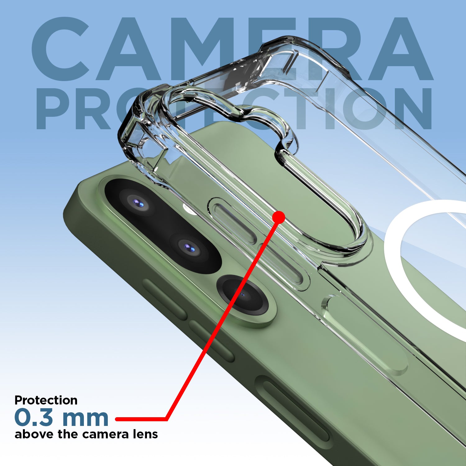 Pikkme Samsung Galaxy M36 5G Mag-Safe Shockproof PC + TPU Back Cover (Transparent)