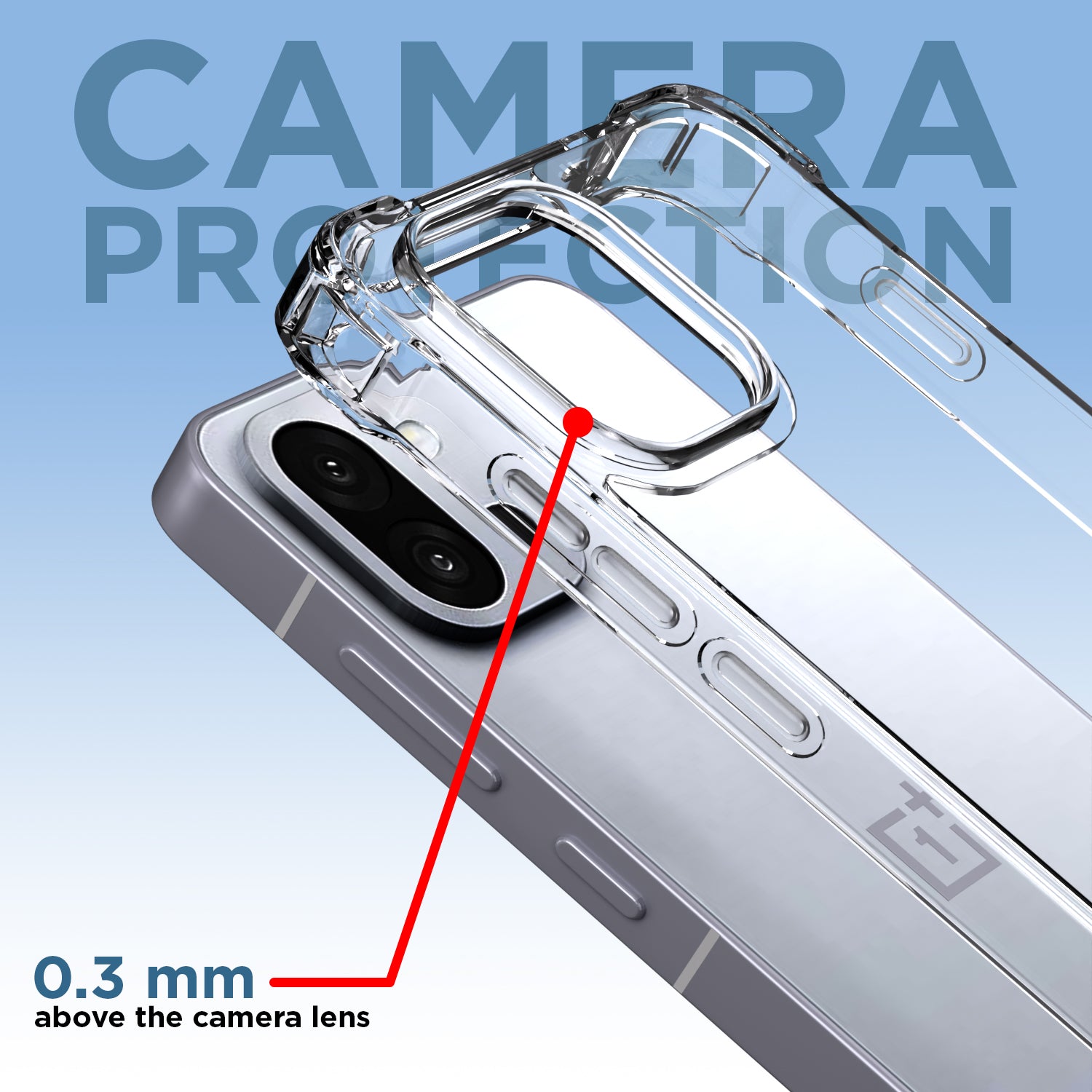 Pikkme OnePlus 13s 5G PC + TPU Crystal Clear Back Cover (Transparent)