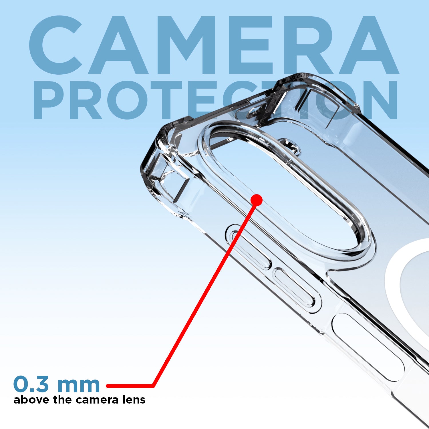 Pikkme Poco C71 / Redmi A5 Mag-Safe Shockproof PC + TPU Back Cover (Transparent)