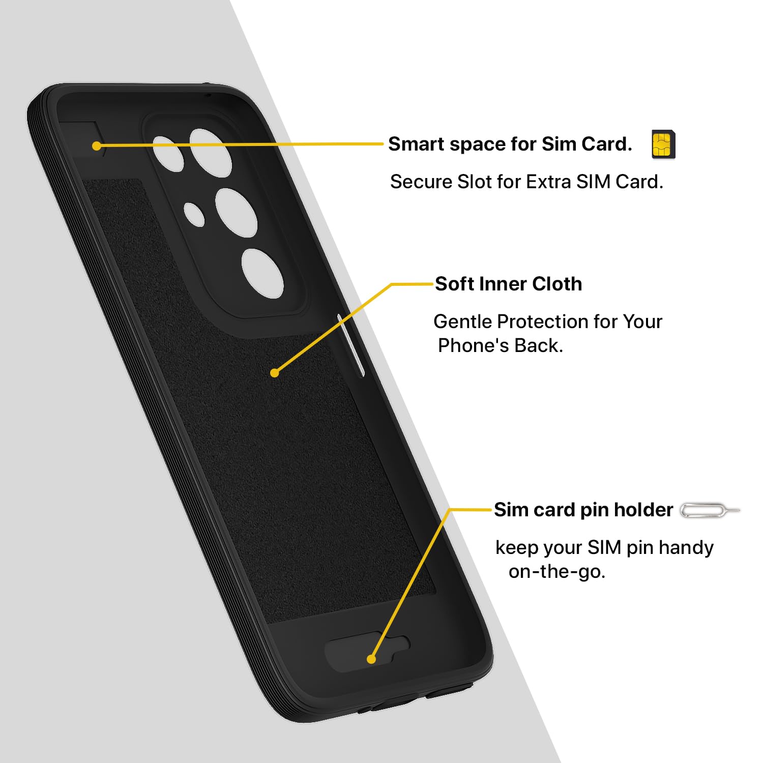 Pikkme black mobile cover for Realme Narzo 90X/C85/15X 5G – photo 6