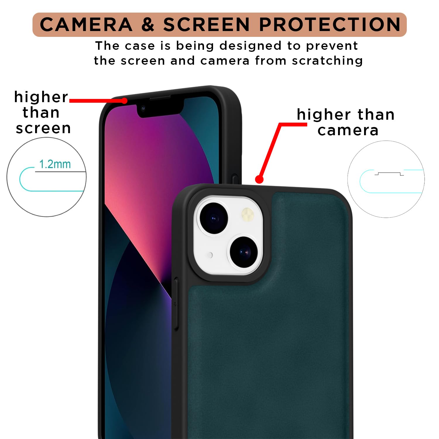Green Leather back cover for iPhone 13 – Pikkme – photo 4