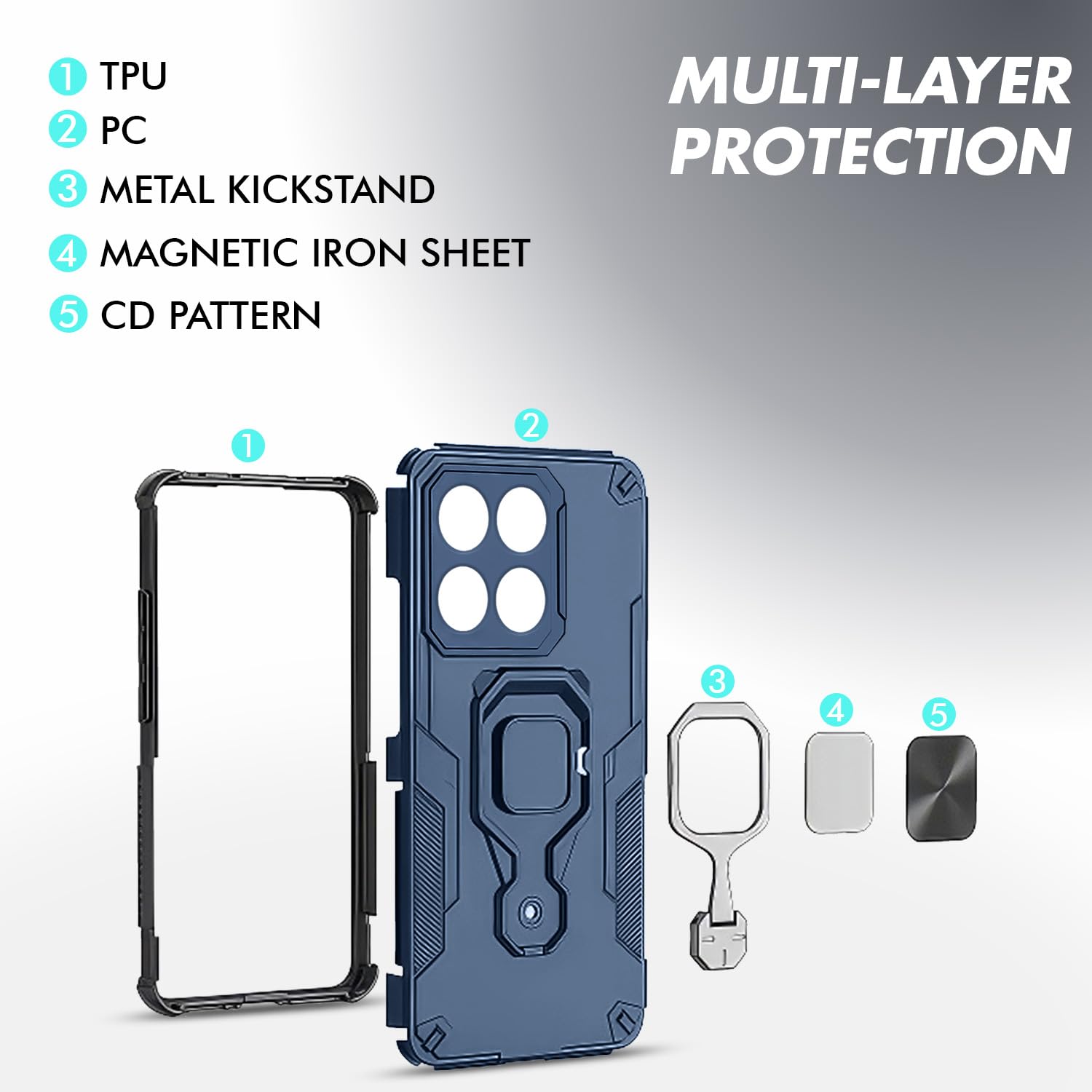 Pikkme blue Tough Armor phone cover for Moto Edge 60 Pro 5G – photo 6