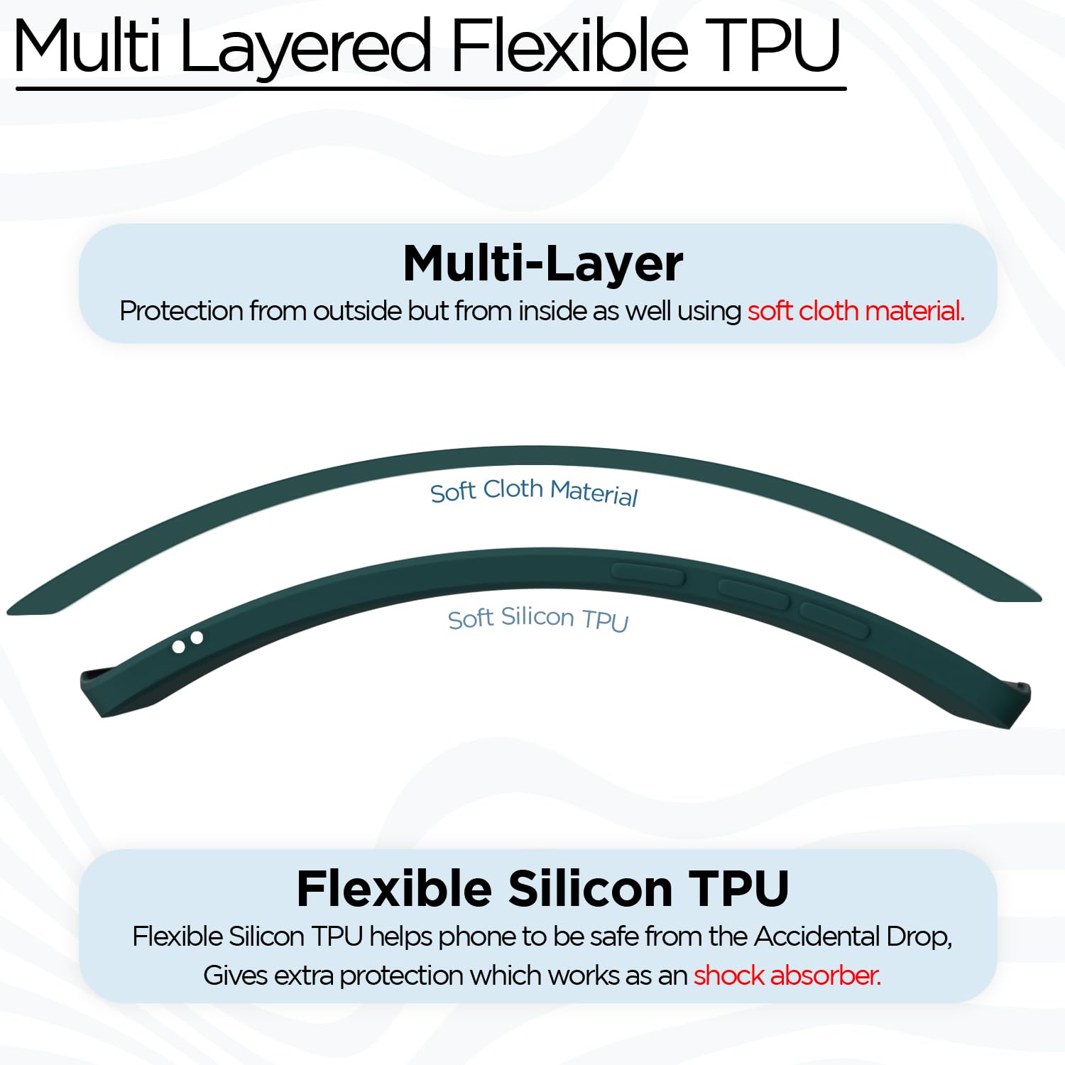 Pikkme Realme 12 Pro 5G Liquid Silicone Back Cover (Green)