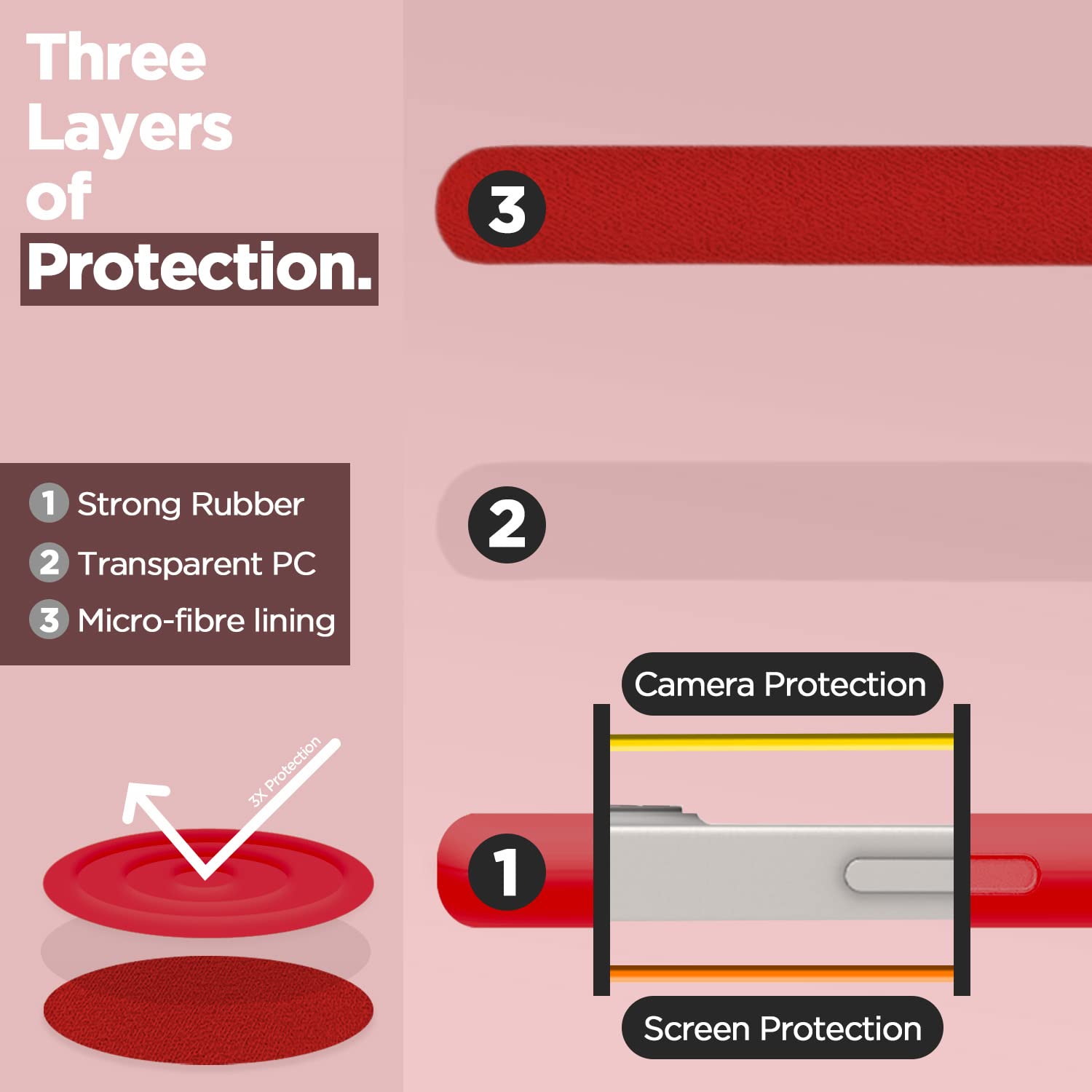 Pikkme iPhone 12/12 Pro Super Soft Silicone Back Cover (Red)