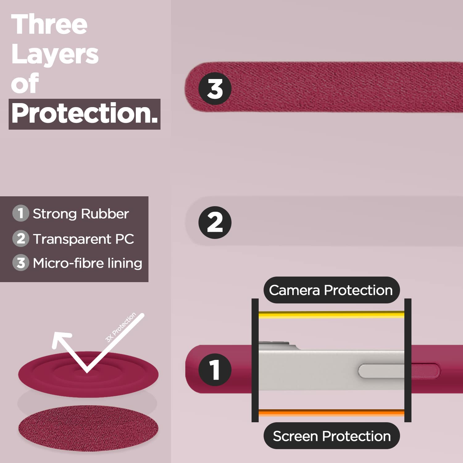 Pikkme iPhone 13 Super Soft Silicone Back Cover (Maroon)