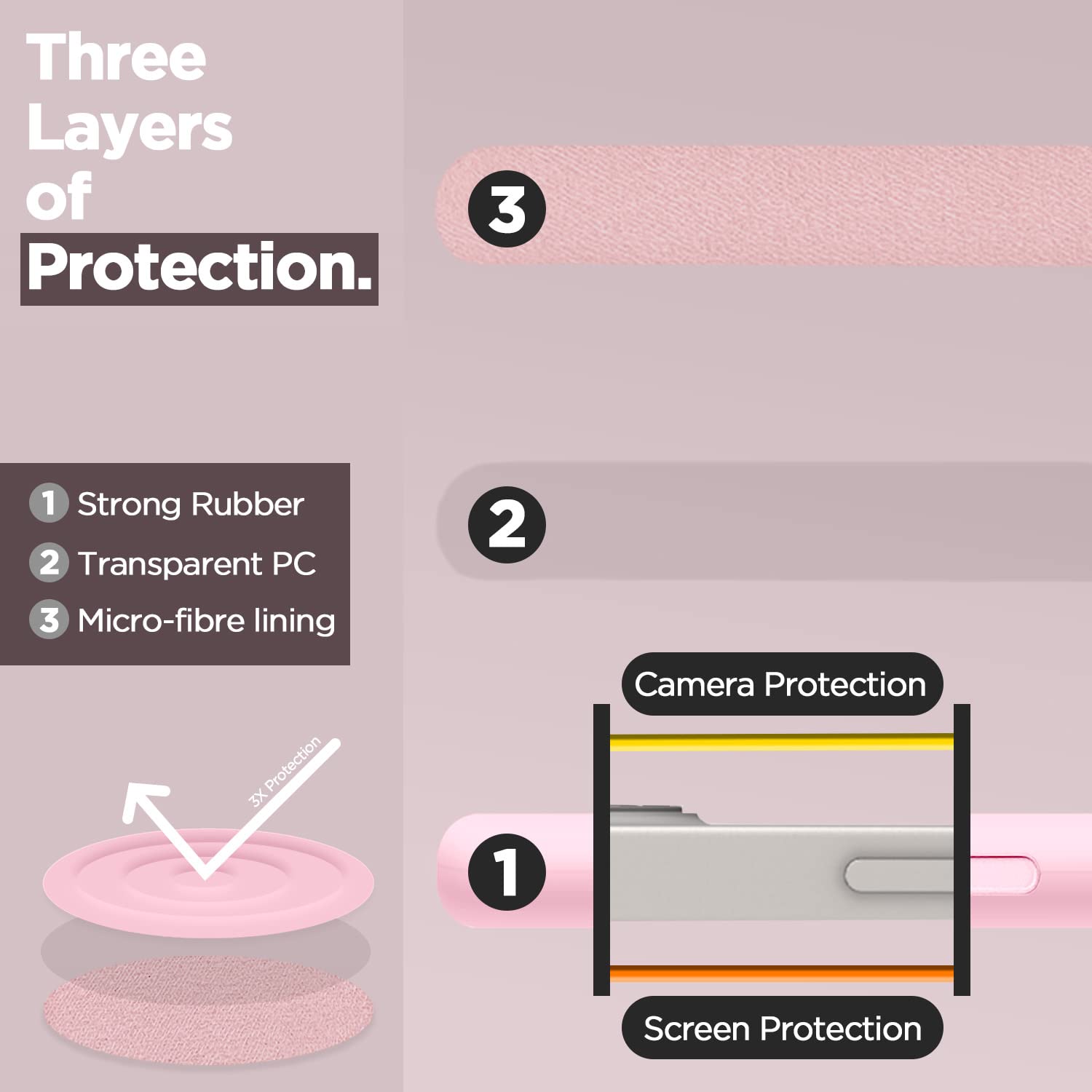 Pikkme iPhone 13 Super Soft Silicone Back Cover (Pink)