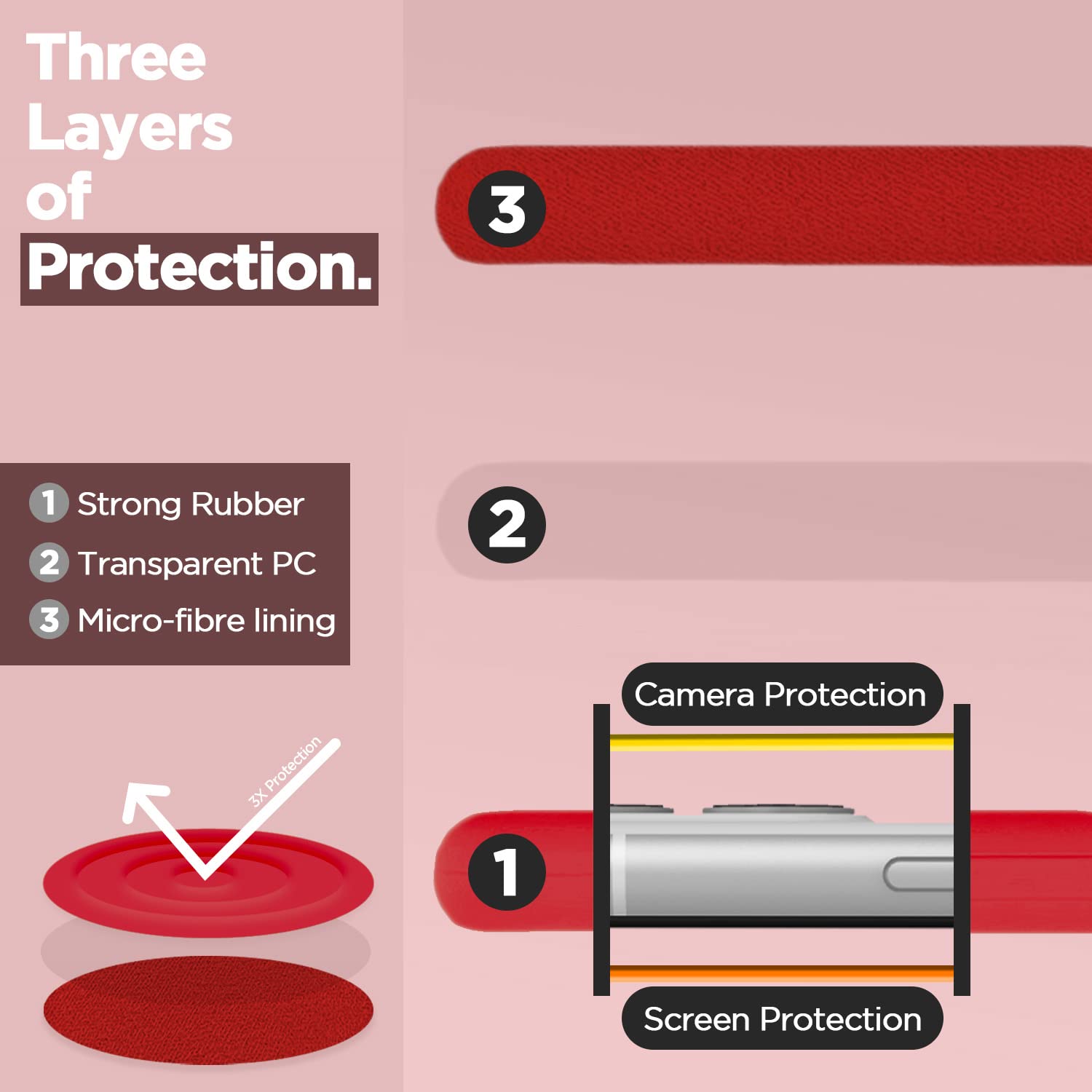 Pikkme iPhone 11 Silicone Back Cover (Red)