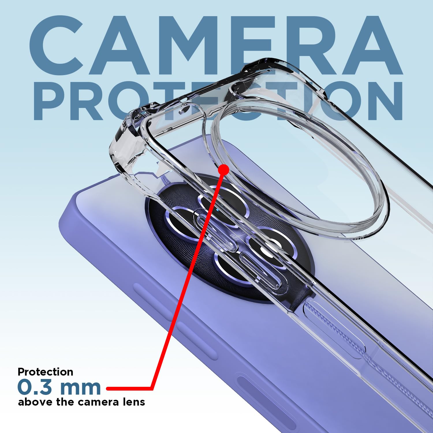 Realme Narzo 70x 5G/N65/13/12/12X 5G/C65 back cover in transparent by Pikkme – photo 5