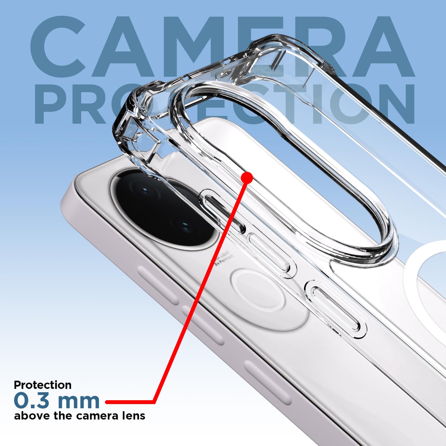 Transparent mag-safe MagSafe phone cover for Vivo T4R/V50e/V50 5G – Pikkme – photo 5