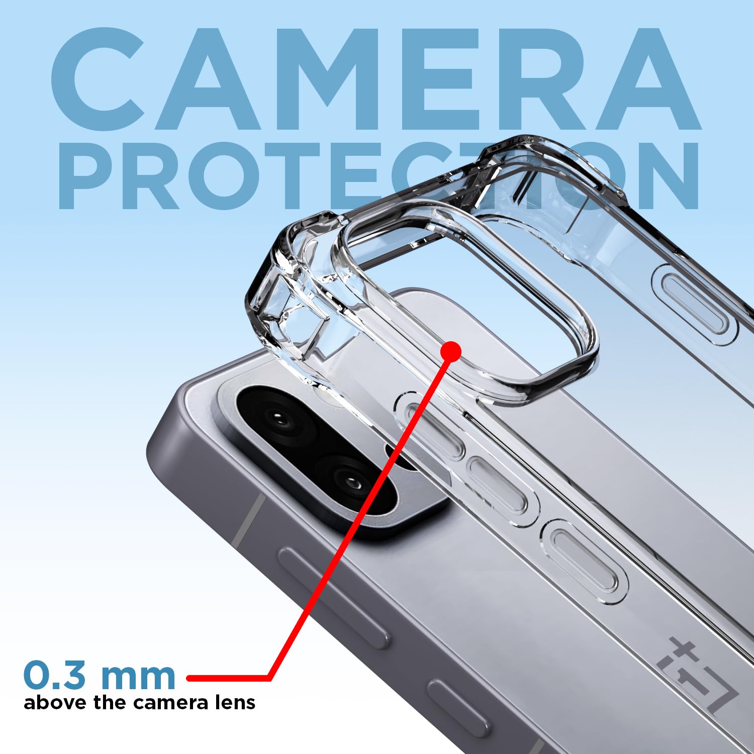 Pikkme OnePlus 13s 5G PC + TPU Crystal Clear Back Cover (Transparent)