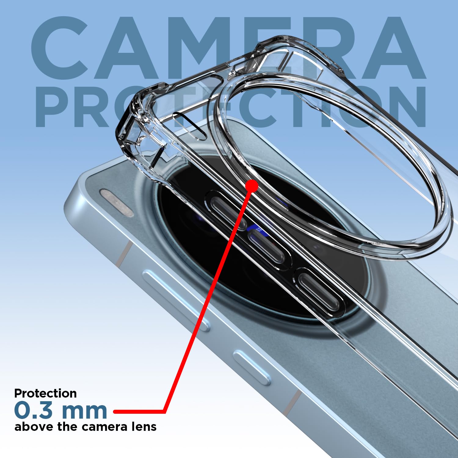 Pikkme transparent Clear mobile cover for Vivo X300 Pro 5G – photo 5