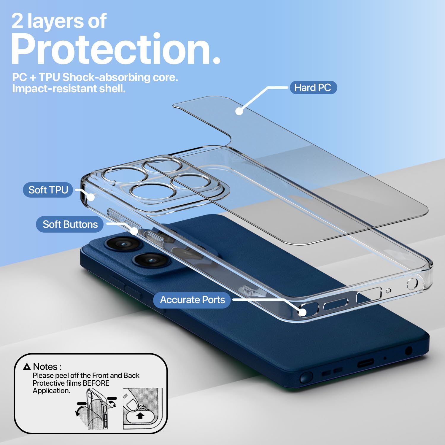 Transparent Clear mobile cover for Moto Edge 60 – Pikkme – photo 4