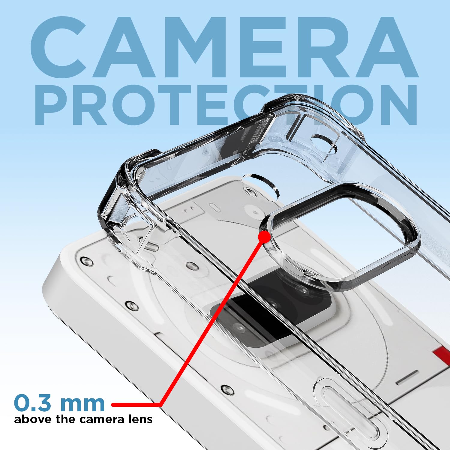 Pikkme Nothing Phone 3a 5G PC + TPU Clear Transparent Back Cover (Transparent)