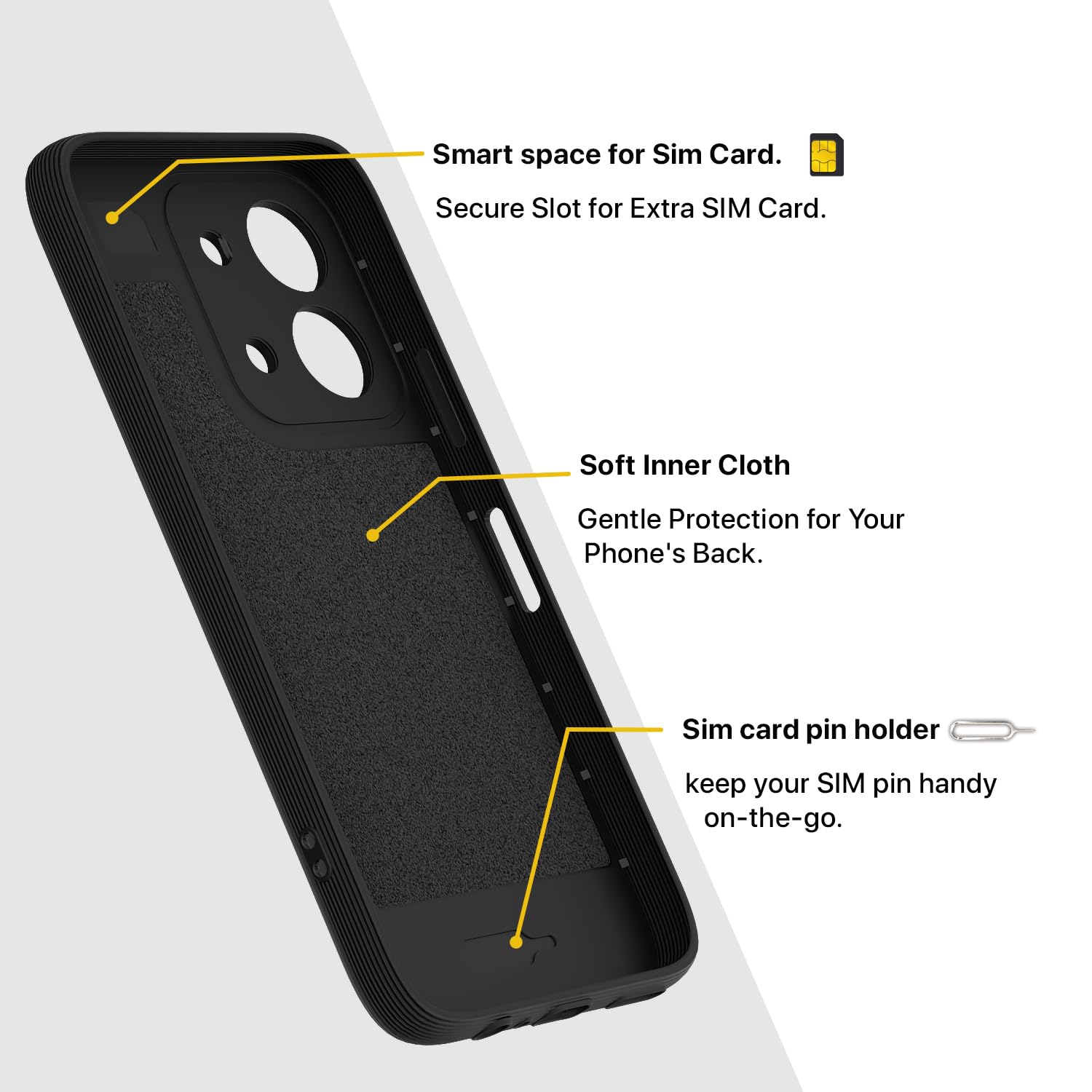 Redmi 15C 5G phone cover in black by Pikkme – photo 6