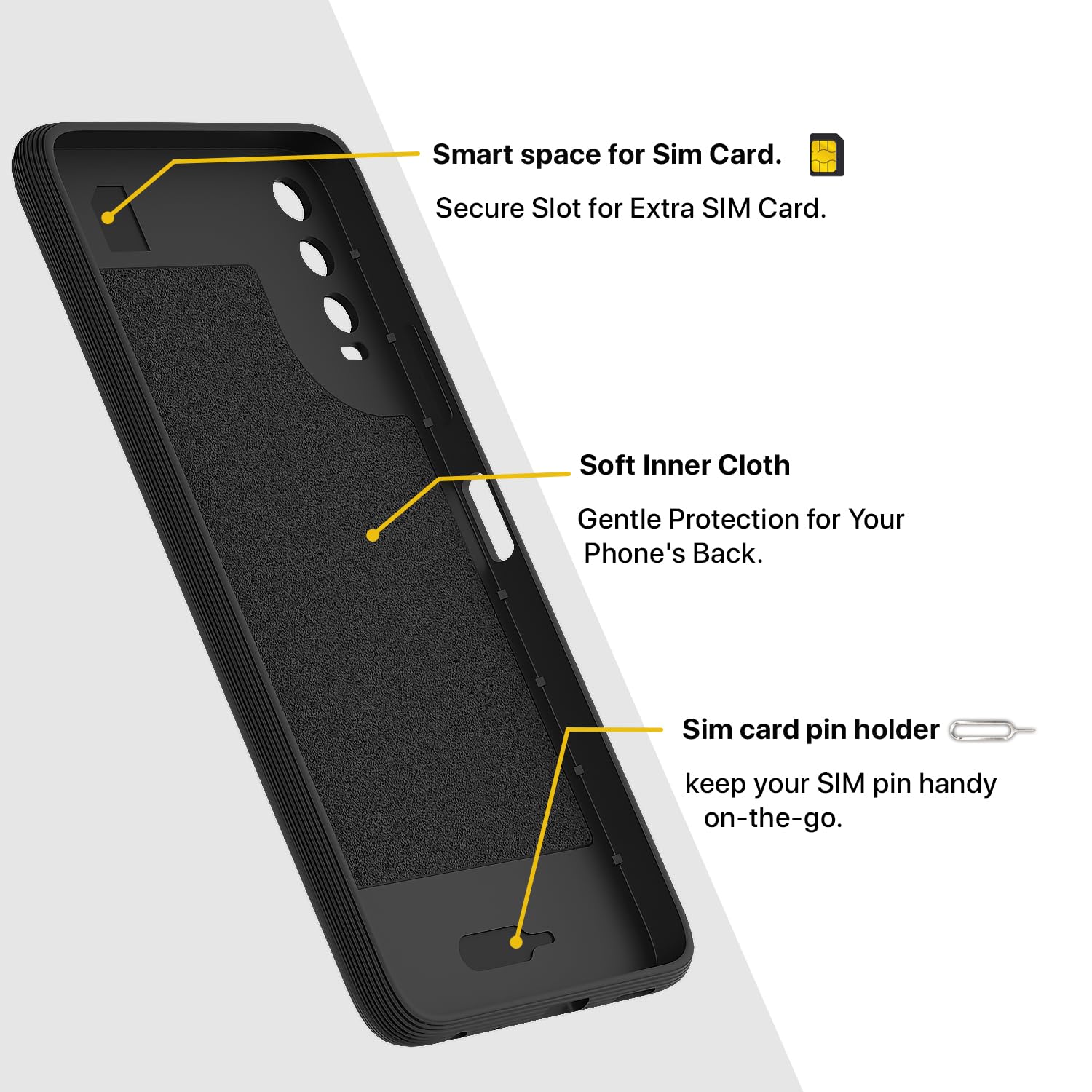 Pikkme Vivo Y12s / Y20 / Y20i / Y20G Gencase Back Cover (Black)