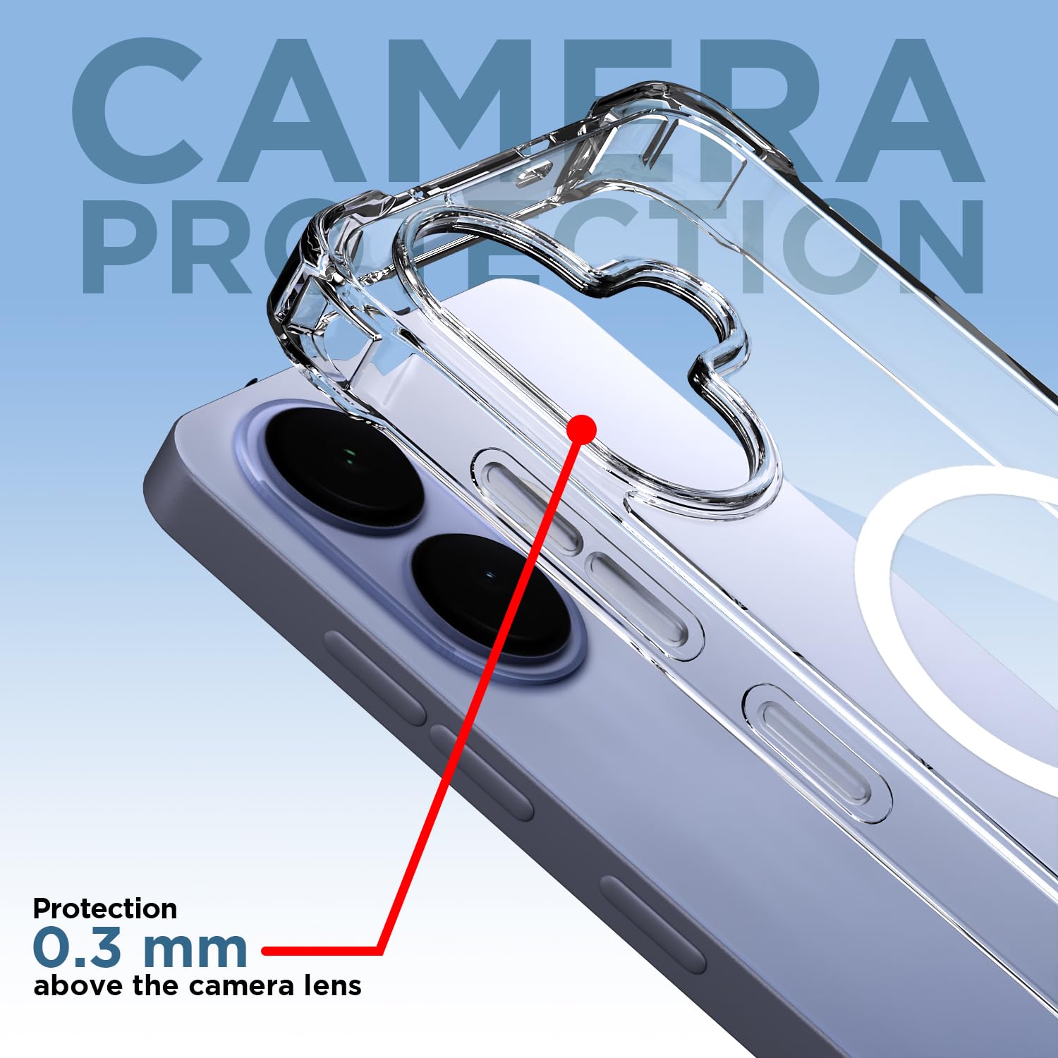Pikkme transparent mag-safe MagSafe mobile cover for Vivo V60 Lite 5G – photo 5