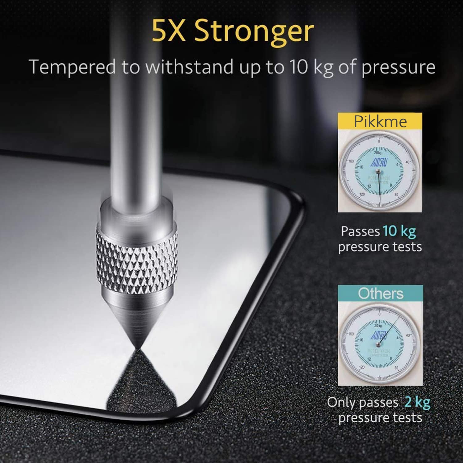 Pikkme Samsung Galaxy A53 5G Tempered Glass