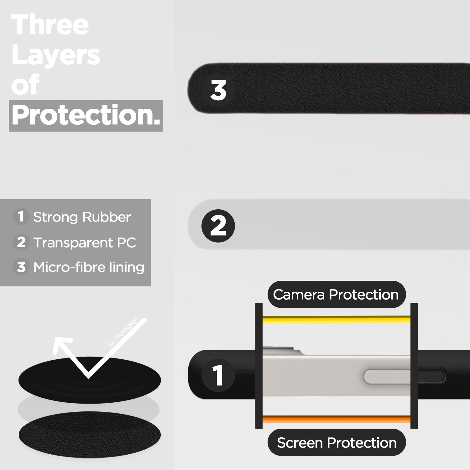 iPhone 12 silicon cover