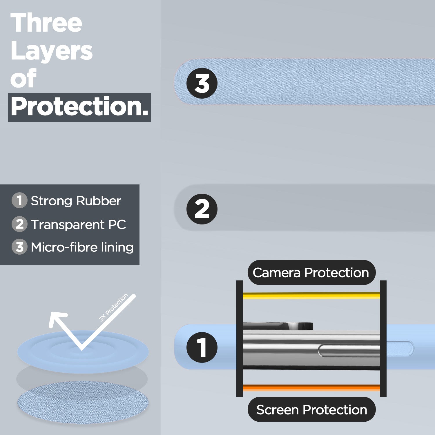 iPhone xr silicon cover