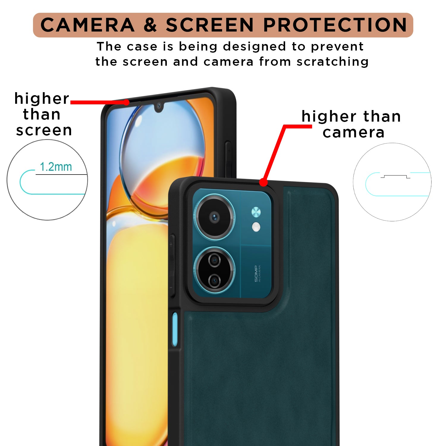 Pikkme Redmi 13C 5G Premium Leatherback Case (Green)