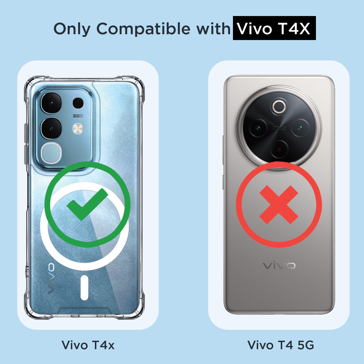 Pikkme Vivo T4x 5G / iQoo Z10x 5G Mag-Safe Shockproof PC + TPU Back Cover (Transparent)