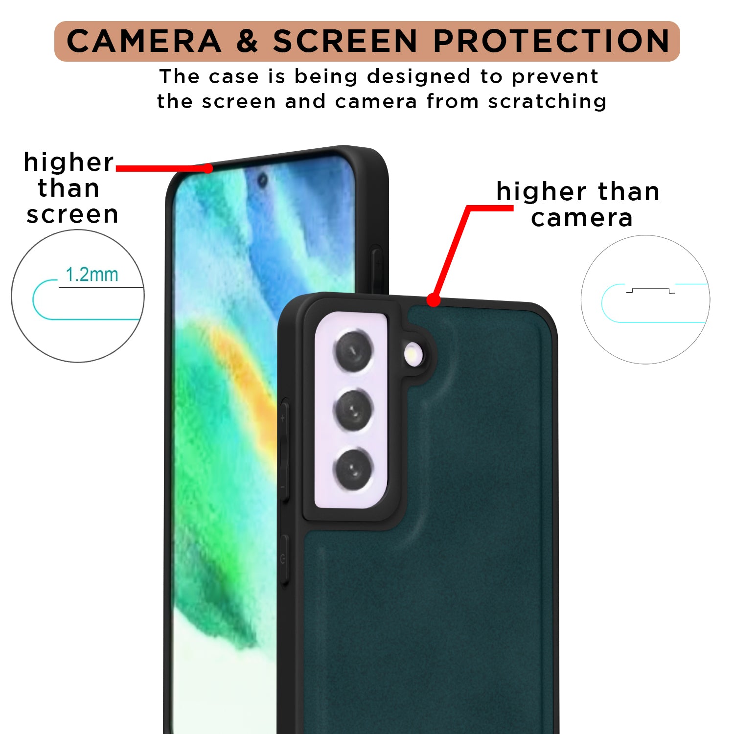 Pikkme Samsung Galaxy S21 FE 5G Premium Leatherback Case (Green)
