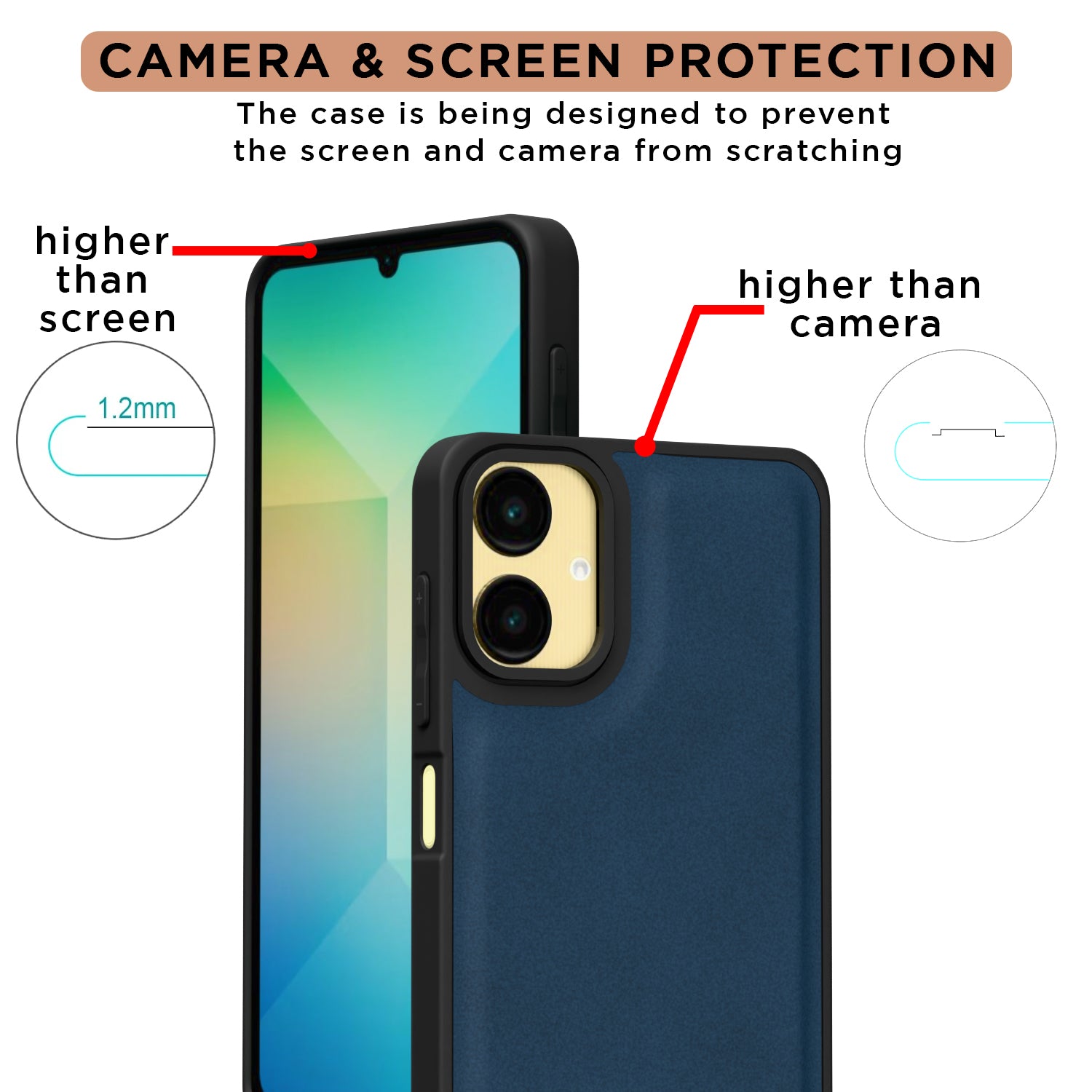 Pikkme Samsung Galaxy A06 Premium Leatherback Case (Blue)