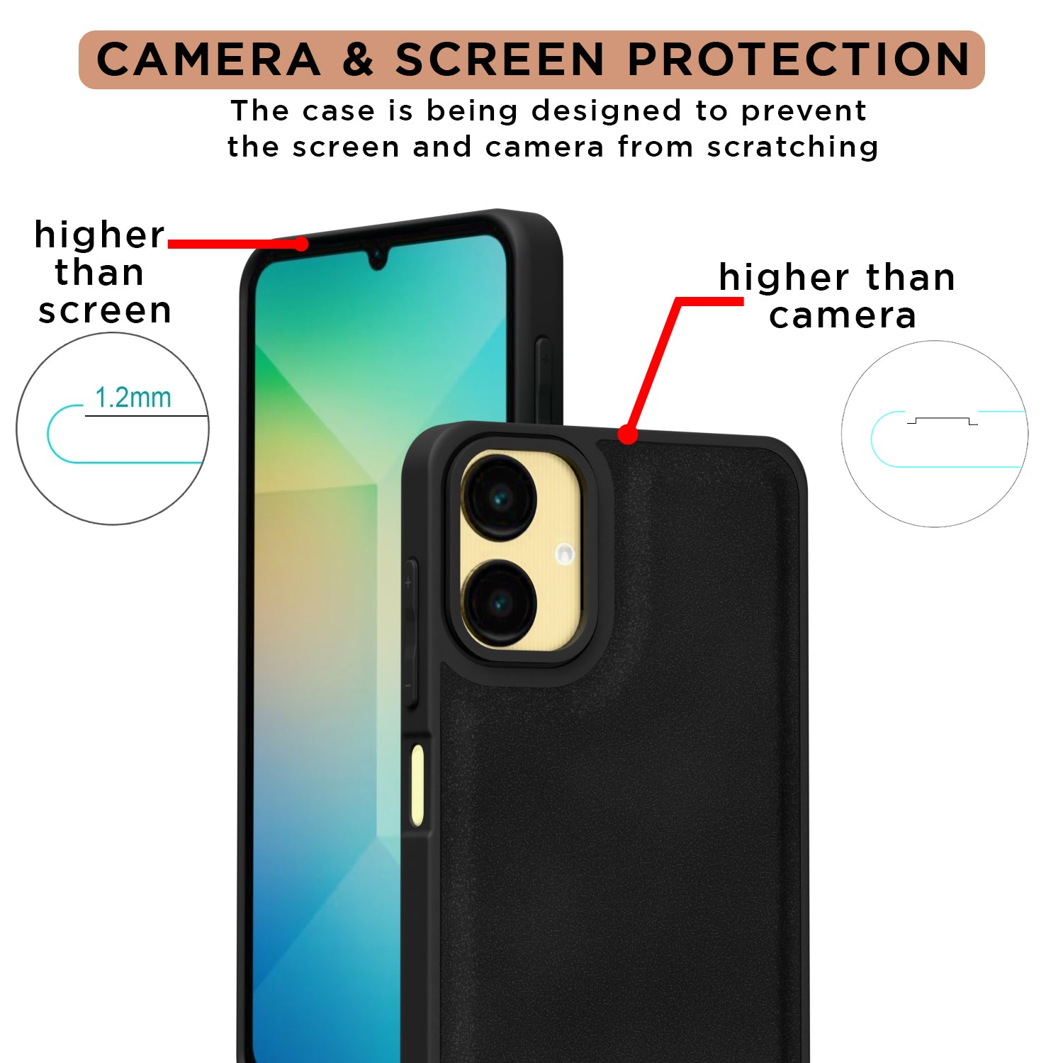 Pikkme Samsung Galaxy A06 Premium Leatherback Case (Black)