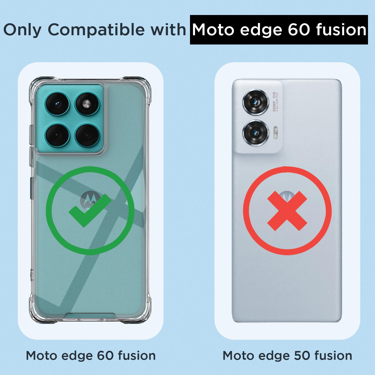 Pikkme Motorola Moto Edge 60 Fusion 5G PC + TPU Clear Transparent Back Cover (Transparent)