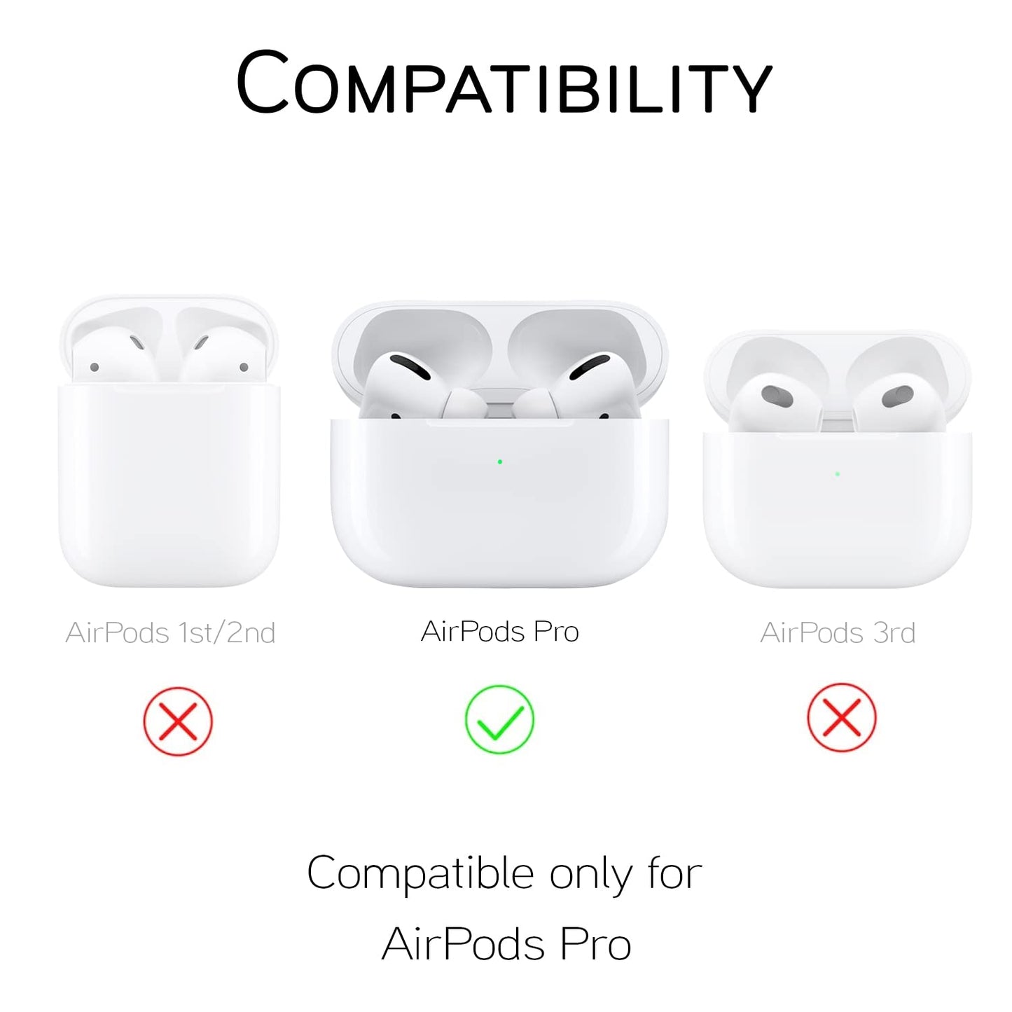 Airpods Pro Armor Case ( Black )