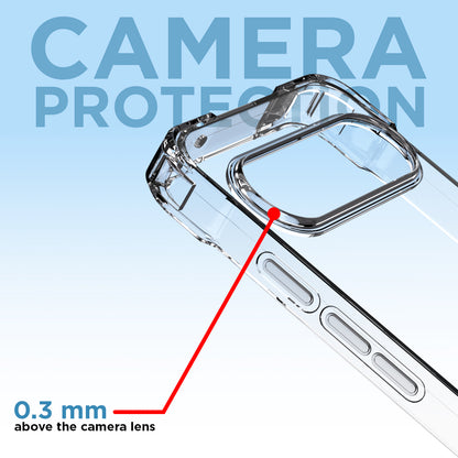 Pikkme Google Pixel 10 Pro PC + TPU Crystal Clear Back Cover (Transparent)