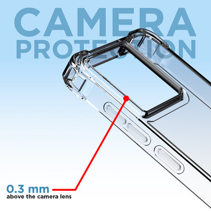 Pikkme Motorola Moto Edge 60 Stylus 5G PC + TPU Crystal Clear Back Cover (Transparent)