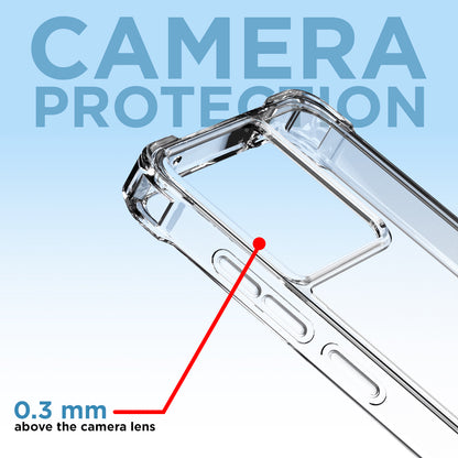 Pikkme Motorola Moto Edge 60 Fusion 5G PC + TPU Clear Transparent Back Cover (Transparent)