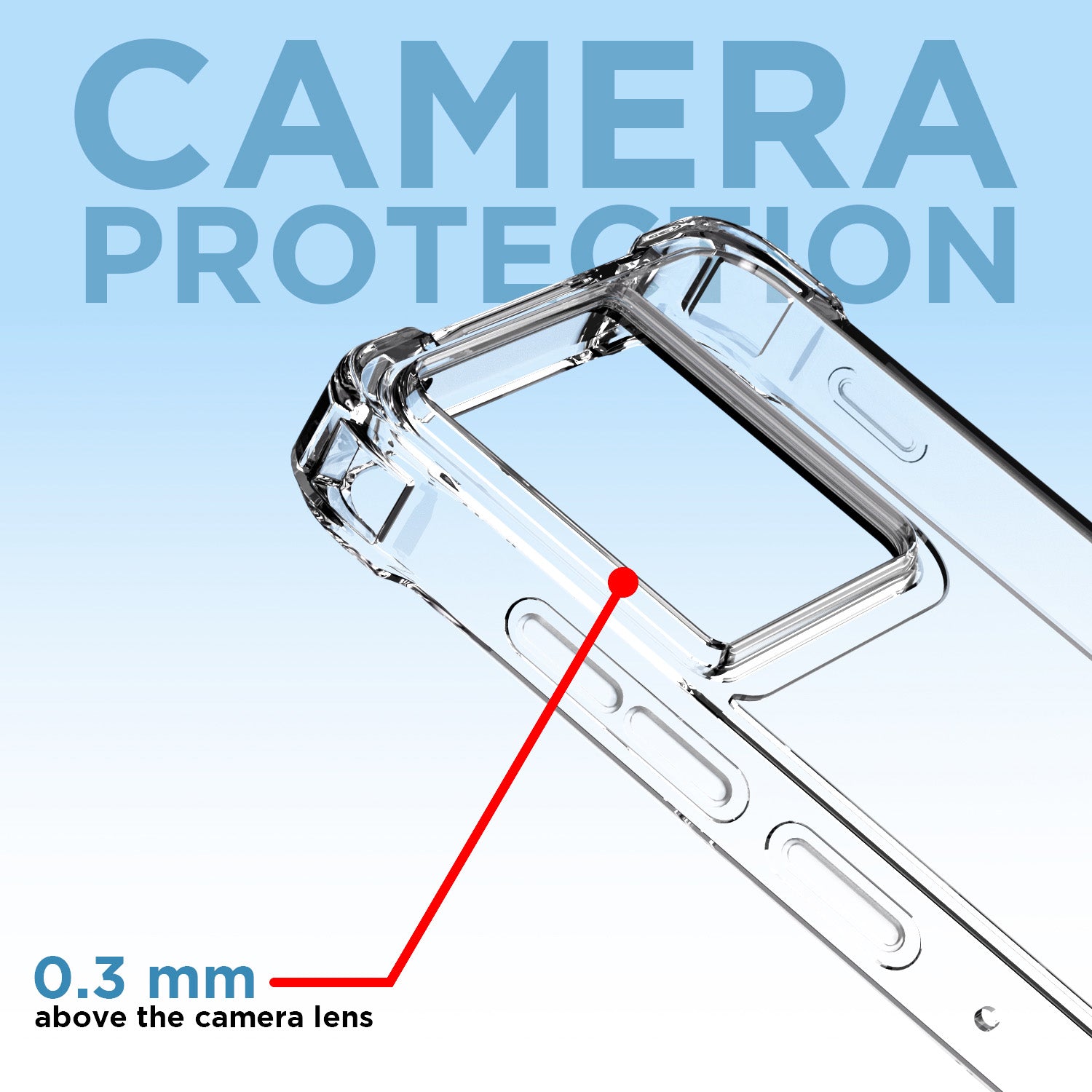 Pikkme Motorola Moto Edge 60 Pro 5G PC + TPU Crystal Clear Back Cover (Transparent)