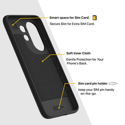 Pikkme black back cover for Vivo X200 FE 5G – photo 6