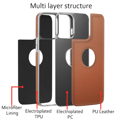 Pikkme iPhone 15 Leatherback tan mobile cover – photo 6
