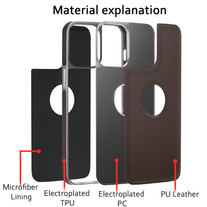 Pikkme iPhone 14 Pro Leatherback coffee back cover – photo 6