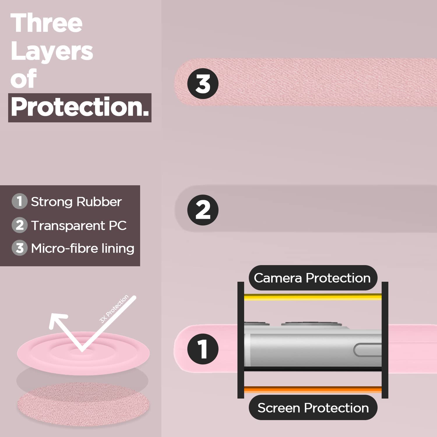 Pikkme iPhone 11 Super Soft Silicone Back Cover (Pink)