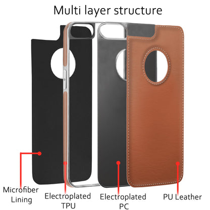 Chrome brown Leatherback phone cover for iPhone 7/8 – Pikkme – photo 2