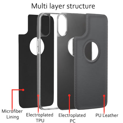 Pikkme iPhone XR Leatherback chrome grey back cover – photo 2