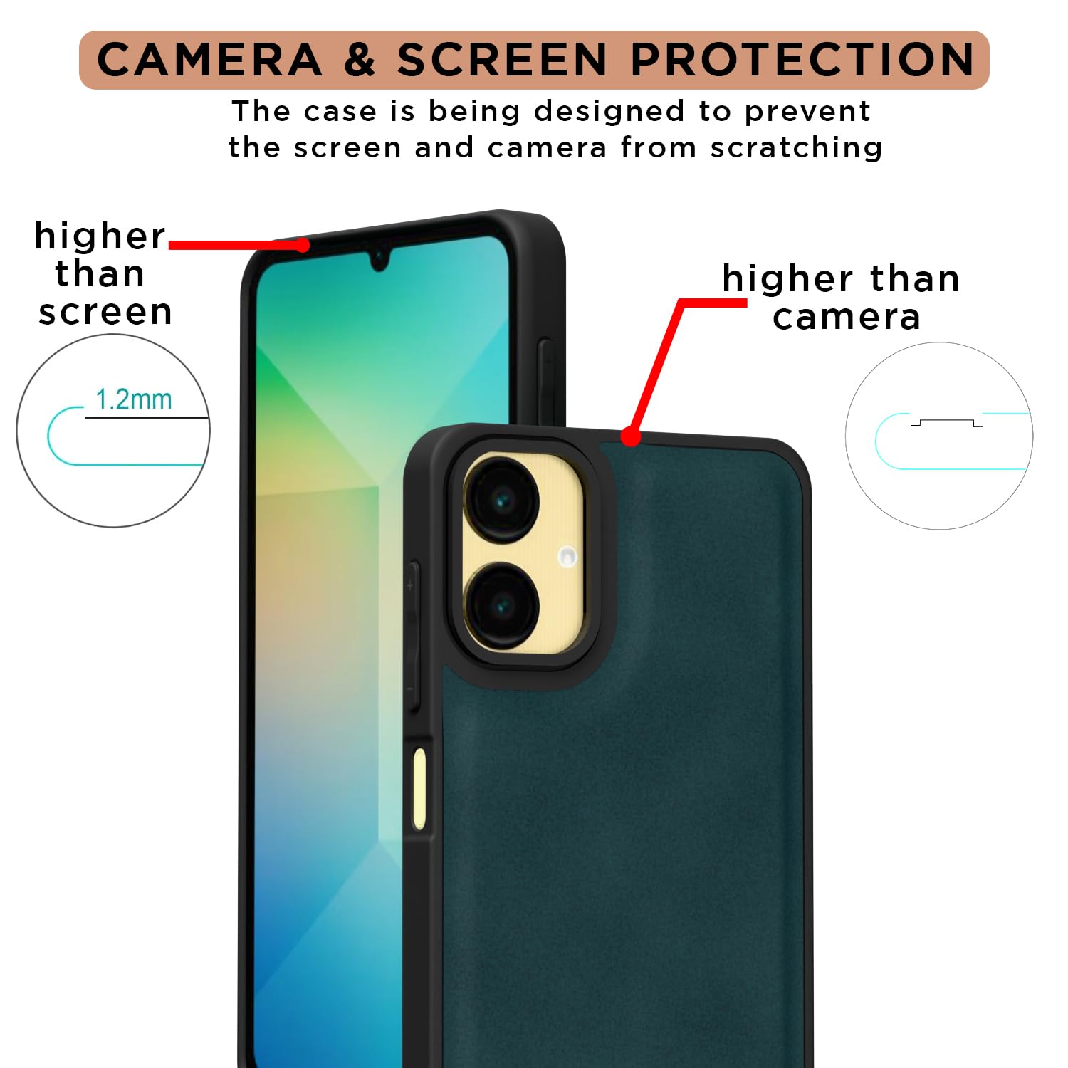 Pikkme Samsung Galaxy A06 Premium Super Soft-Touch Leatherback Case (Green)