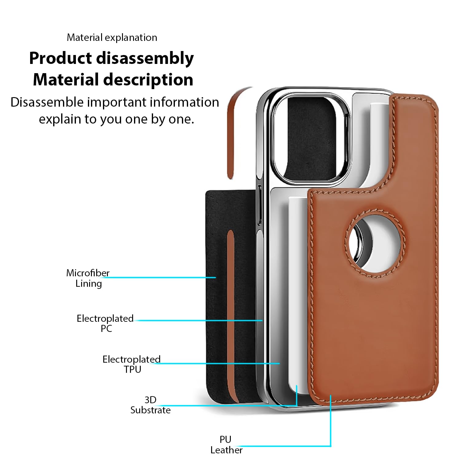 Tan Leatherback mobile cover for iPhone 12/12 Pro – Pikkme – photo 5