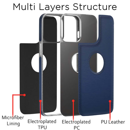Pikkme iPhone 13 Pro Max chrome blue back cover – photo 3