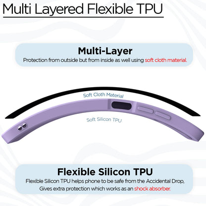 Pikkme iQOO Z10 Lite 5G/Vivo T4 Lite 5G/Y19 5G/Y19e/Y04 4G/Y29s 5G Matte purple back cover – photo 3