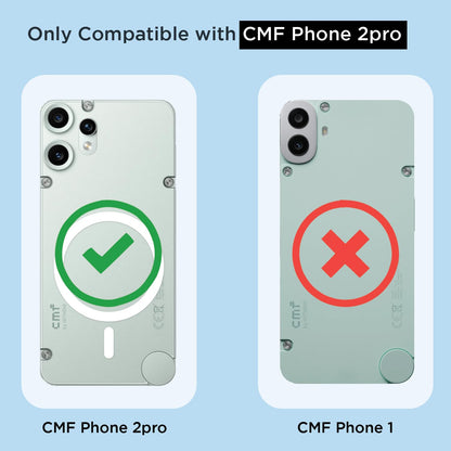 Pikkme CMF Phone 2 Pro 5G transparent mag-safe back cover – photo 4