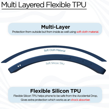 Pikkme Redmi A3 Liquid Silicone Back Cover (Blue)